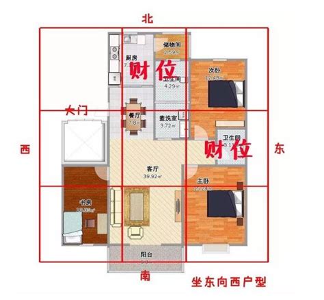 財位櫃子高度|房間財位在哪裡？財位布置、禁忌快筆記，7重點輕鬆。